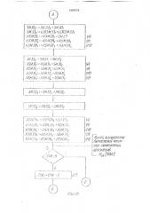 Устройство для определения моментных признаков изображения (патент 1689976)