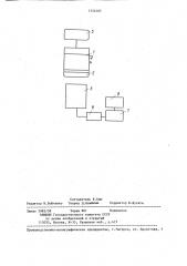 Устройство для исследования контактной электризации дисперсных материалов (патент 1334403)