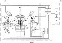 Устройство комплексного обследования элементов системы управления и защиты ядерного реактора (патент 2282261)