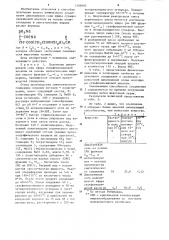 Способ получения смачивателя шерстяных тканей (патент 1209685)