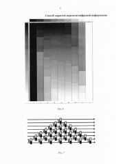 Способ скрытой передачи цифровой информации (патент 2636690)