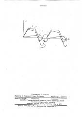 Индуктивный делитель тока (патент 604099)
