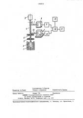 Способ настройки ротационного вискозиметра (патент 1363014)