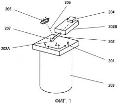 Устройство атомно-силовой микроскопии с динамическим режимом (патент 2456622)