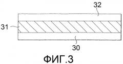 Способ непрерывного получения трансдермального пластыря на основе полиизобутилена (патент 2541577)