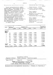 Способ электролитического рафинирования цинка (патент 1397542)