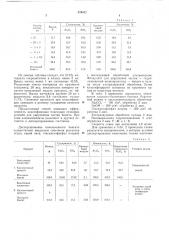 Способ обогащения высокодисперсного сырья (патент 479492)