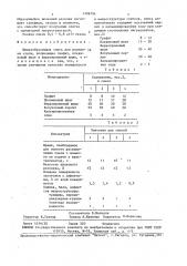 Шлакообразующая смесь для разливки стали (патент 1498794)