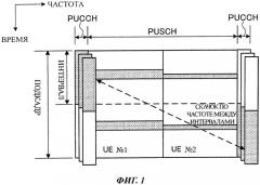 Мобильный терминал и способ радиосвязи (патент 2563248)