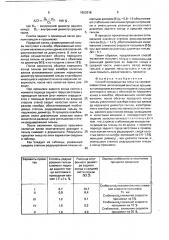 Способ производства гильз на косовалковом стане (патент 1650316)