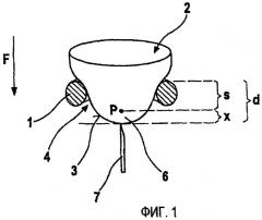 Инструмент и система для взятия пробы жидкости тела и ее анализа (патент 2467690)