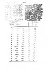 Состав для экстракции теллура из кислых сульфатно- галогенидных растворов (патент 1212459)