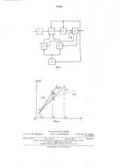 Устройство для определения моментов времени квантования сигнала (патент 574852)