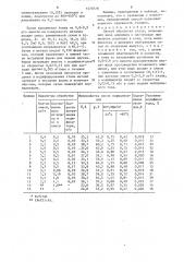 Способ обработки стали (патент 1470778)