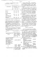 Смазочная композиция (патент 883159)