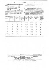 Способ получения сульфокатионита (патент 1118647)