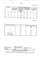 Способ приготовления добавки для бетонной смеси (патент 1724632)