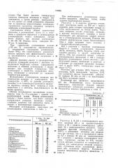 Способ получения биурета (патент 355802)