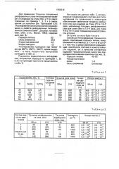 Состав для титанирования стальных изделий (патент 1763519)