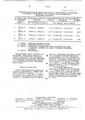 Способ восстановления работоспособности спортсменов (патент 725667)