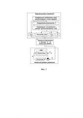 Способ автоматического управления системой кондиционирования воздуха (патент 2587065)