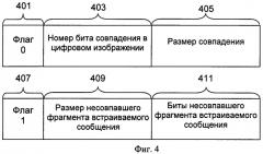 Способ встраивания сжатого сообщения в цифровое изображение (патент 2467486)