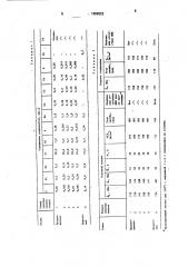 Коррозионно-стойкая аустенитно-ферритная сталь для сварки (патент 1659522)