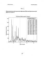 Кристаллическая форма циклоспорина а, способы ее получения и способы применения (патент 2602062)