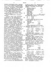 Способ термической обработки угля (патент 966109)