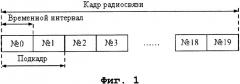 Способ и система для непериодической обратной связи в условиях агрегации несущих (патент 2533680)
