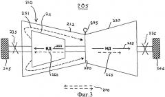 Противоточная паровая турбина с частями высокого и низкого давления (патент 2531016)