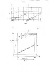Автоматическое газовыпускное устройство цистерны для легкоиспаряющихся продуктов (патент 895832)