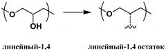 Катионные полиглицериновые композиции и соединения (патент 2619111)