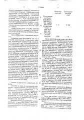Способ изготовления огнеупорных изделий (патент 1779620)