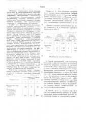 Способ приготовления диагностических сывороток к вирусам растений (патент 519472)