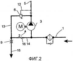 Способ применения распылительного устройства и распылительное устройство (патент 2329079)