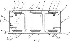 Трёхосная тележка локомотива (патент 2568236)