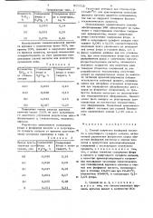 Способ получения фосфорной кислотыи полугидрата сульфата кальция (патент 829558)