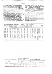 Способ получения полиолефинов и композиций на их основе (патент 1595852)