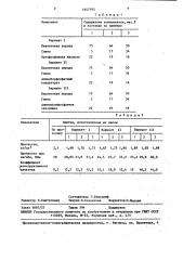 Масса дли изготовления облицовочного плитного материала (патент 1447793)