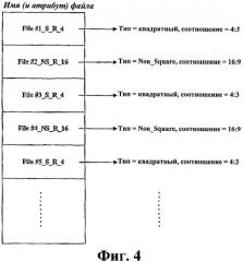 Способ представления вспомогательных данных для интерактивного носителя записи (патент 2312409)