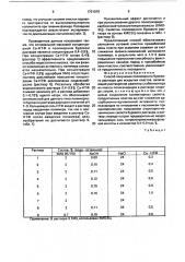 Способ получения полимерного бурового раствора для вскрытия пластов (патент 1721070)