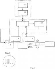 Инфракрасный коллиматор (патент 2470335)