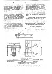 Способ определения расстояния между металлическими стержнями и глубины их залегания в неметаллических материалах и индуктивный преобразователь для осуществления способа (патент 741037)