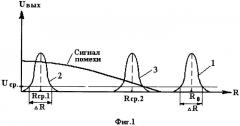 Радиодальномер (патент 2325670)