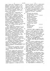 Гидравлические масла (патент 947181)