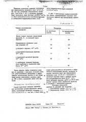 Способ подготовки алмазных порошков для изготовления алмазно-абразивного инструмента (патент 715642)