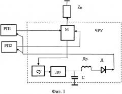Частотно-разделительное устройство (патент 2565382)