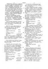 Облегченный тампонажный раствор для крепления скважин (патент 1090849)