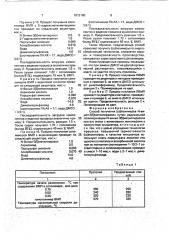 Способ получения /со/полимеров n-винил-3/5/метилпиразола (патент 1812180)